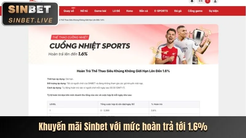 Tốc độ rút tiền 888 sport
